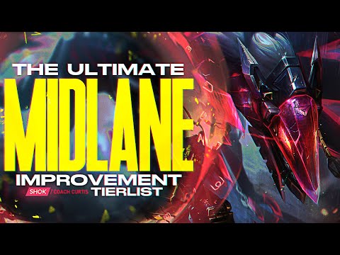 The ULTIMATE Improvement Tierlist Ft. @CoachCurtis