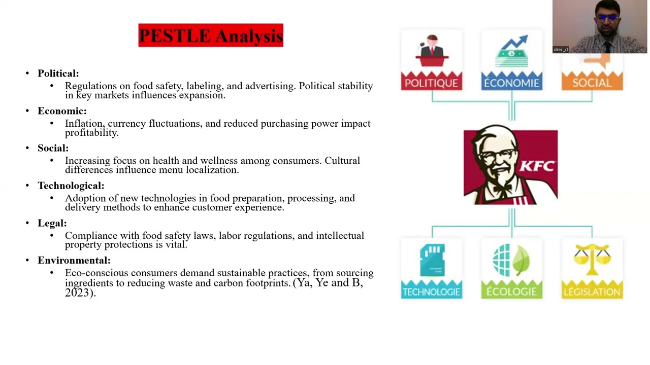 KFC PPT