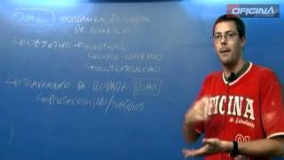 Dica de Geografia - Comércio Internacional - Oficina do Estudante cursinho vestibular e colégio