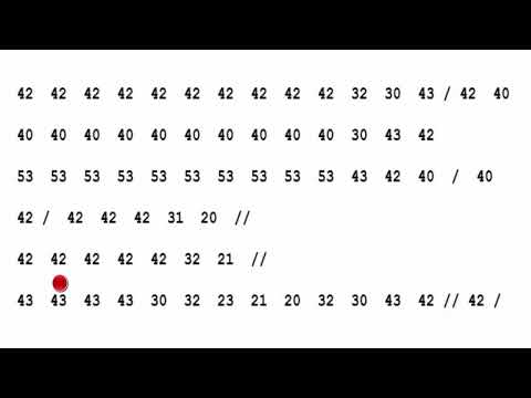 Maria Nas Bôdas De Caná - Agnus Dei