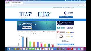 BEFAS'A BİRLİKTE BAKALIM 101... ÜCRETSİZ EĞİTİM... BUNU MUTLAKA ÖĞRENMELİSİN...