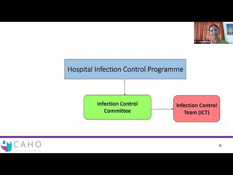 NABH Accreditation Series (Entry Level):HIC