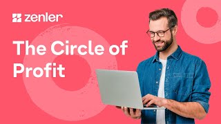 💰 The Circle of Profit: Maximise Your Content & Time as a Course Creator ⏰✨