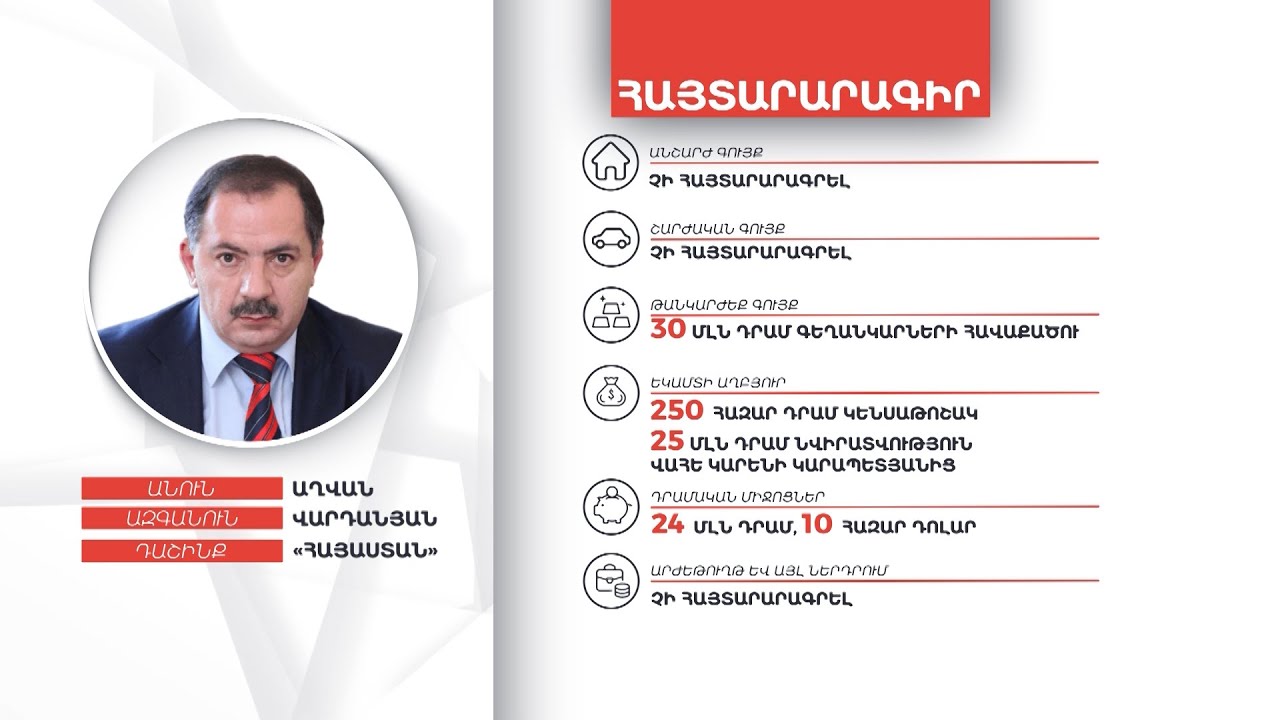 Աղվան Վարդանյանի գույքի և եկամուտների հայտարարագիրը