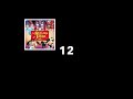 My Predictions For Schaffrillas Ranking Of Disney Direct To DVD Sequels