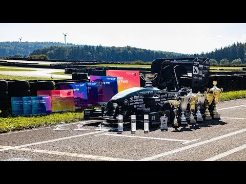 This is GreenTeam! | GreenTeam Rollout 2022 Intro