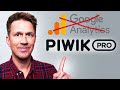 Piwik PRO Analytics Kostenlos Und DSGVO Konform