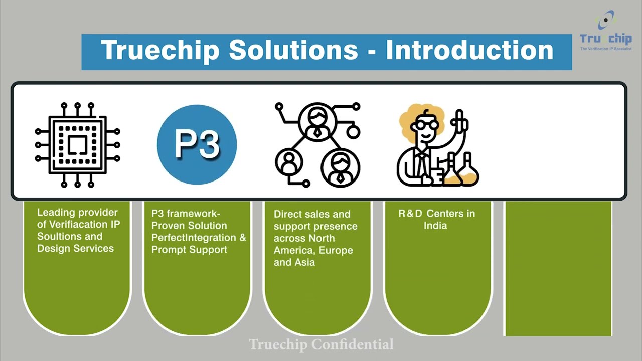 CXL Verification IP Overview