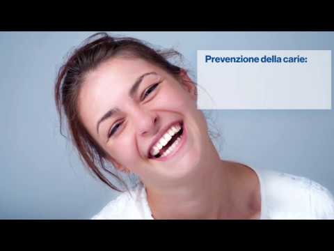 TePe Share Webinar – Igiene orale quotidiana