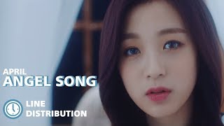 APRIL(에이프릴) - Angel Song : Line Distribution (Color Coded)