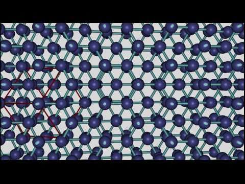 download lagu mp3 mp4 Silizium, download lagu Silizium gratis, unduh video klip Download Silizium Mp3 dan Mp4 Full Gratis