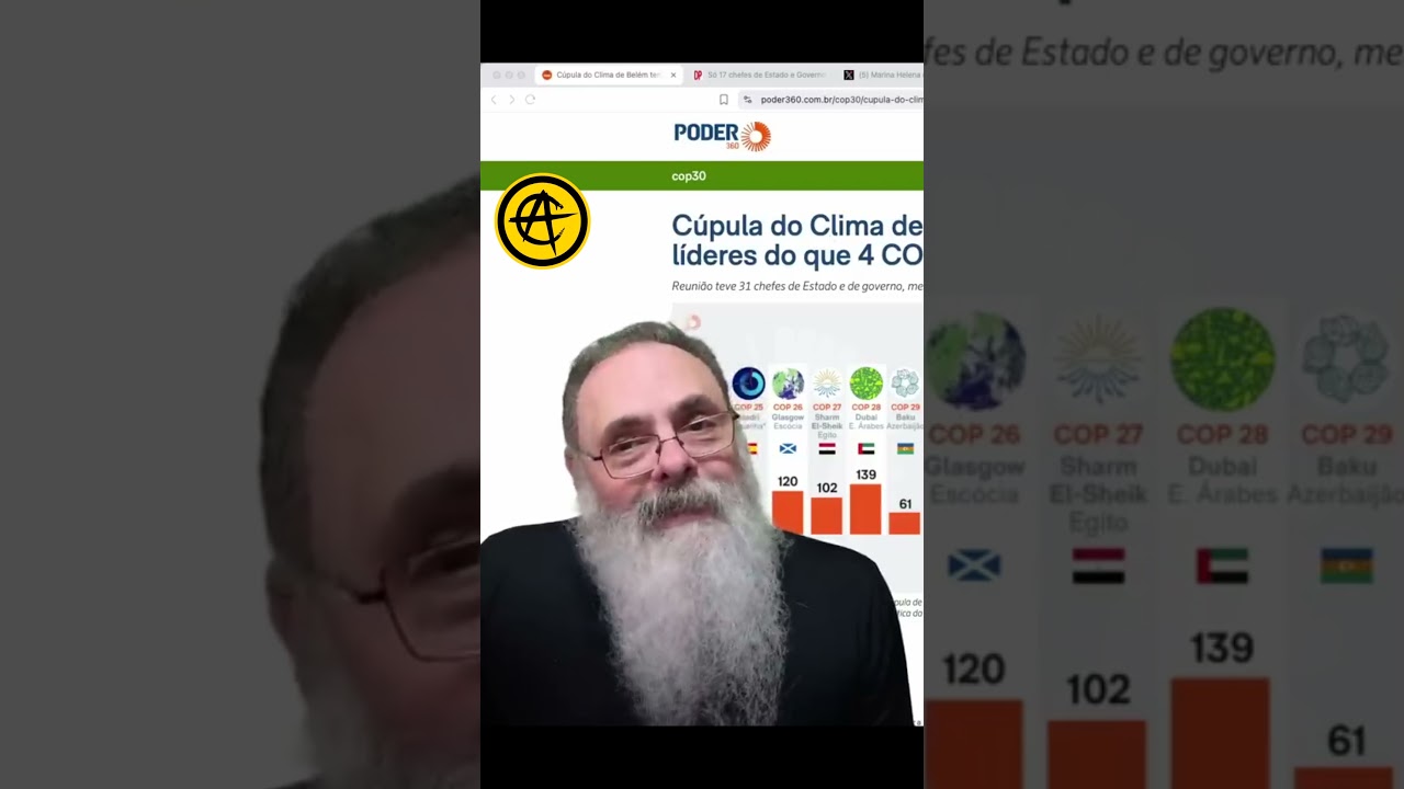 JORNAIS REPERCUTEM o FRACASSO da COP30 com NÚMERO RIDICULAMENTE BAIXO de CHEFES de ESTADO