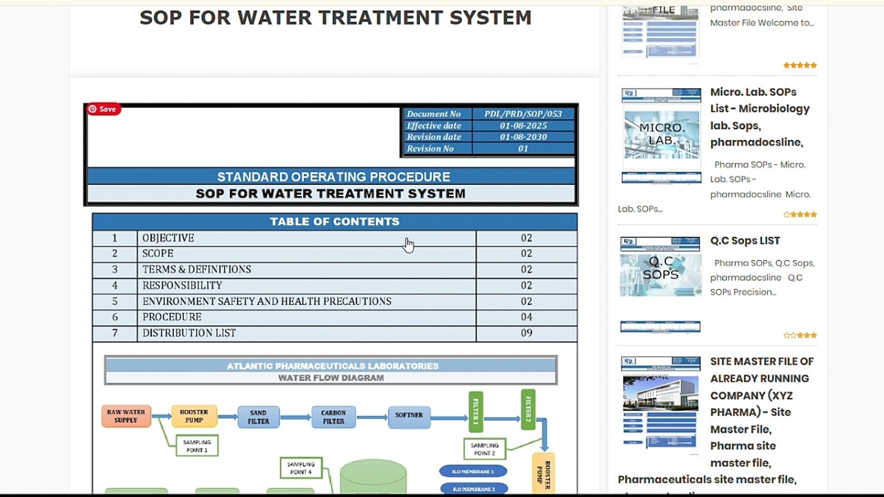 SOP FOR WATER TREATMENT PLANT