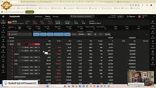 Orange Pill Investor ep 509 - Quick trade before close