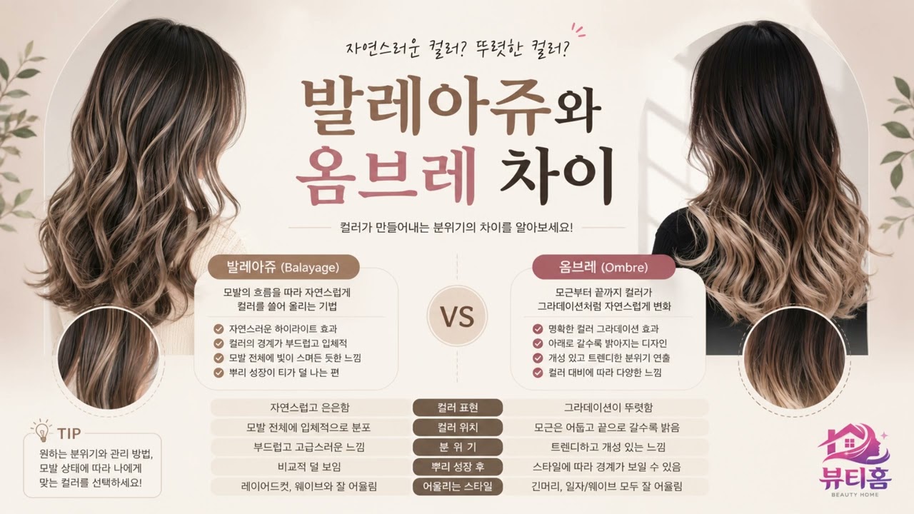 발레아쥬와 옴브레 차이