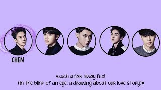 EXO - First Love Chinese Ver. (Color Coded Eng Lyrics)
