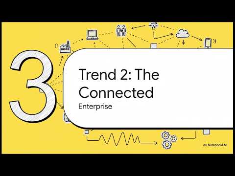 1.4 Key IT Trends Transforming Businesses