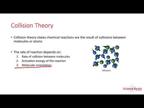 Collision Theory and Reaction Rate // HSC Chemistry