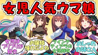 『女児人気ありそうなウマ娘』に対するみんなの反応【ウマ娘プリティーダービー】