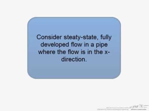 Fully Developed Laminar Flow (Using Force Balance)