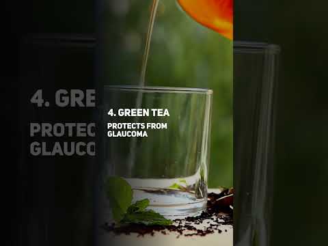 World Glaucoma Week: 5 Be..