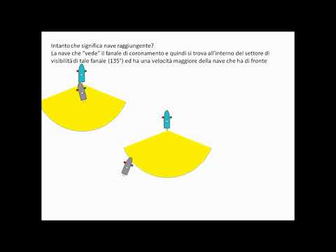 Colregs72 - Rule 13 - OVERTAKING (Regola 13 - Nave raggiungente - il "SORPASSO" tra navi)