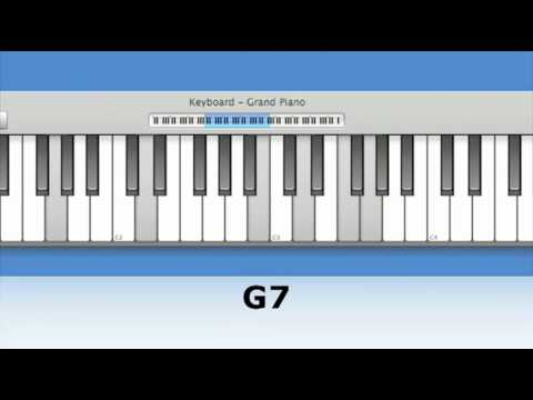 Piano chords: the dominant seventh