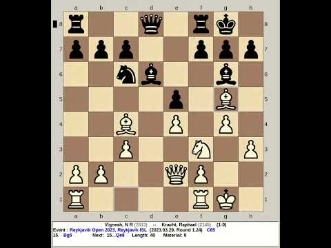 Vignesh, N R vs Kracht, Raphael | Reykjavik Chess Open 2023, Iceland
