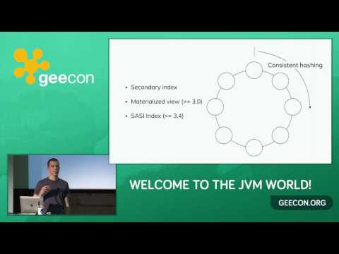 GeeCON 2017: Michał Matłoka - Cassandra - how to fail?