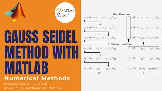 Gauss Seidel Method with MATLAB | @MATLABHelper Numerical Methods