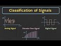 Classification of Signals Explained | Types of Signals in Communication