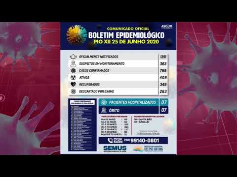 TV PIO XII CANAL 8 - 26/06/2020 - #83