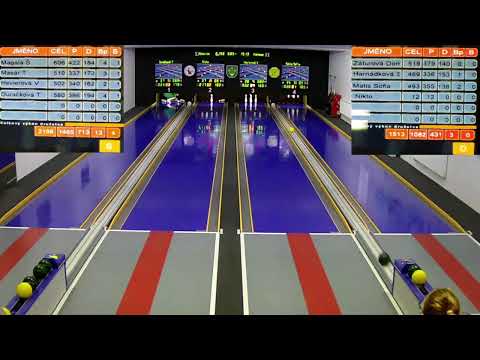 Dorast Západ : TJ Rakovice - KK Zlaté Klasy