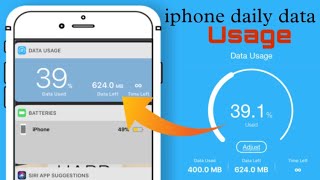 iphone 6s me data usage kaise dekhe|internet speed meter for iphone|iphone me data speed kaise dekhe