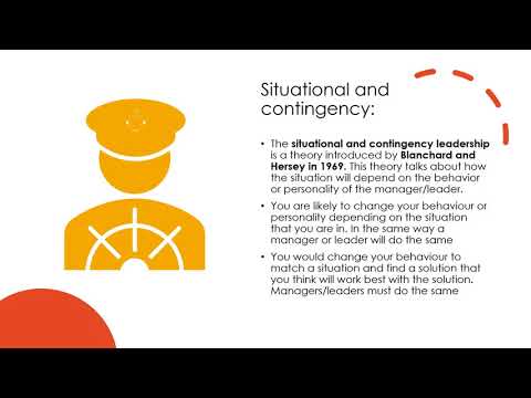 BTEC Business, Level 3, Unit 6, Definitions of management and leadership