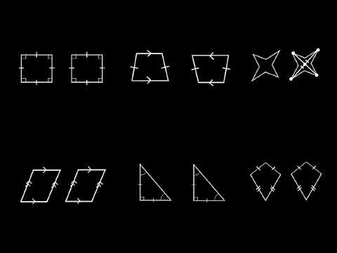 Pengantar Simetri Putar Video Geometri Khan Academy