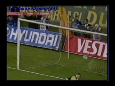 QWC 2002 Turkey vs. Slovakia 1-1 (24.03.2001)