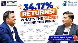 34.17% Returns! What’s the Secret Behind This Fund?