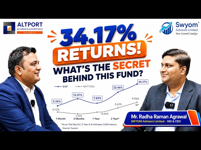 34.17% Returns! What’s the Secret Behind This Fund? @SwyomAdvisorsLimited