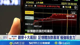 台股蛇年封關! 記憶體族群"極強吸金力" 若美股春節繼續漲! 專家:勢必成為台股焦點│記者 楊沚豫 徐國衡│台灣要聞20260212│三立iNEWS