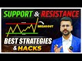 Support And Resistance Strategy For Price Action Trading Price Action Neeraj Joshi