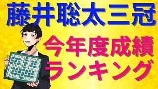 藤井聡太三冠の今年度成績ランキングは!?(勝率1位争いの現状や如何に!?)(将棋)