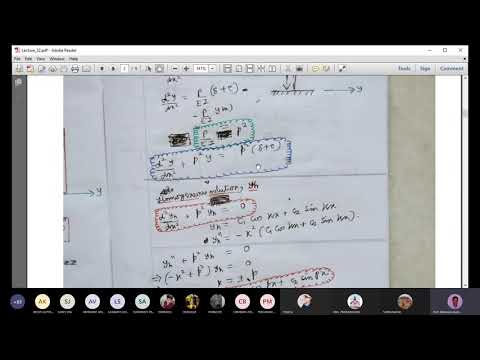 CE 2003: Mechanics of Materials: Lecture 32
