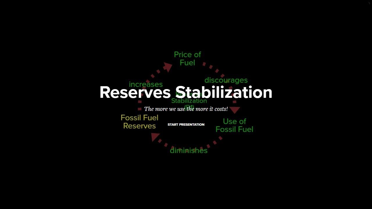 Reserves Stabilization xRev - YouTube