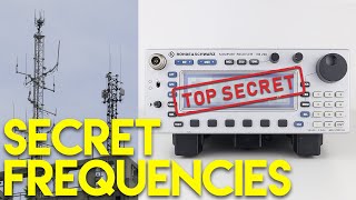 Secret Radio Frequencies, Police Raids & Heavy Fines For Radio Scanning