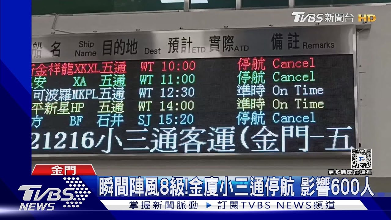 瞬間陣風8級!小三通全天停航 影響3400人
