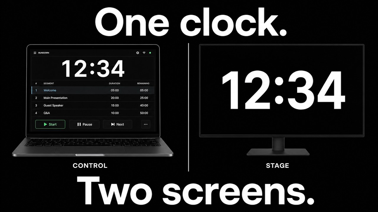 Vidéo ShowTiming