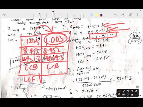 5th Video: HindShip from 1.000 to 1.021Change of RD, NAVAL ARCHITECTURE PAPER-I, Chief mate PHASE-I 