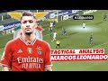 🦅Marcos Leonardo 2024 - Benfica’s Future Sensation Skills, Goals & Assists!