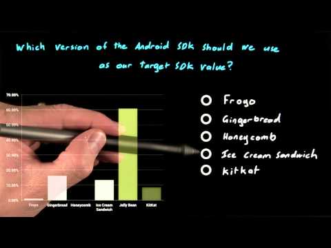 欢迎学习Google Android 开发者纳米学位